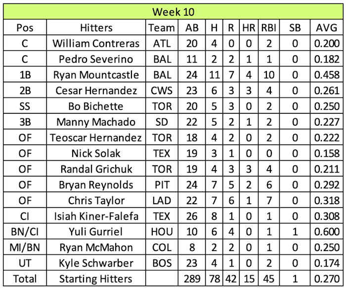 Screen Shot 2022-01-05 at 4.44.06 PM